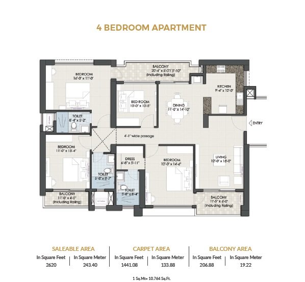 4BHK-T1